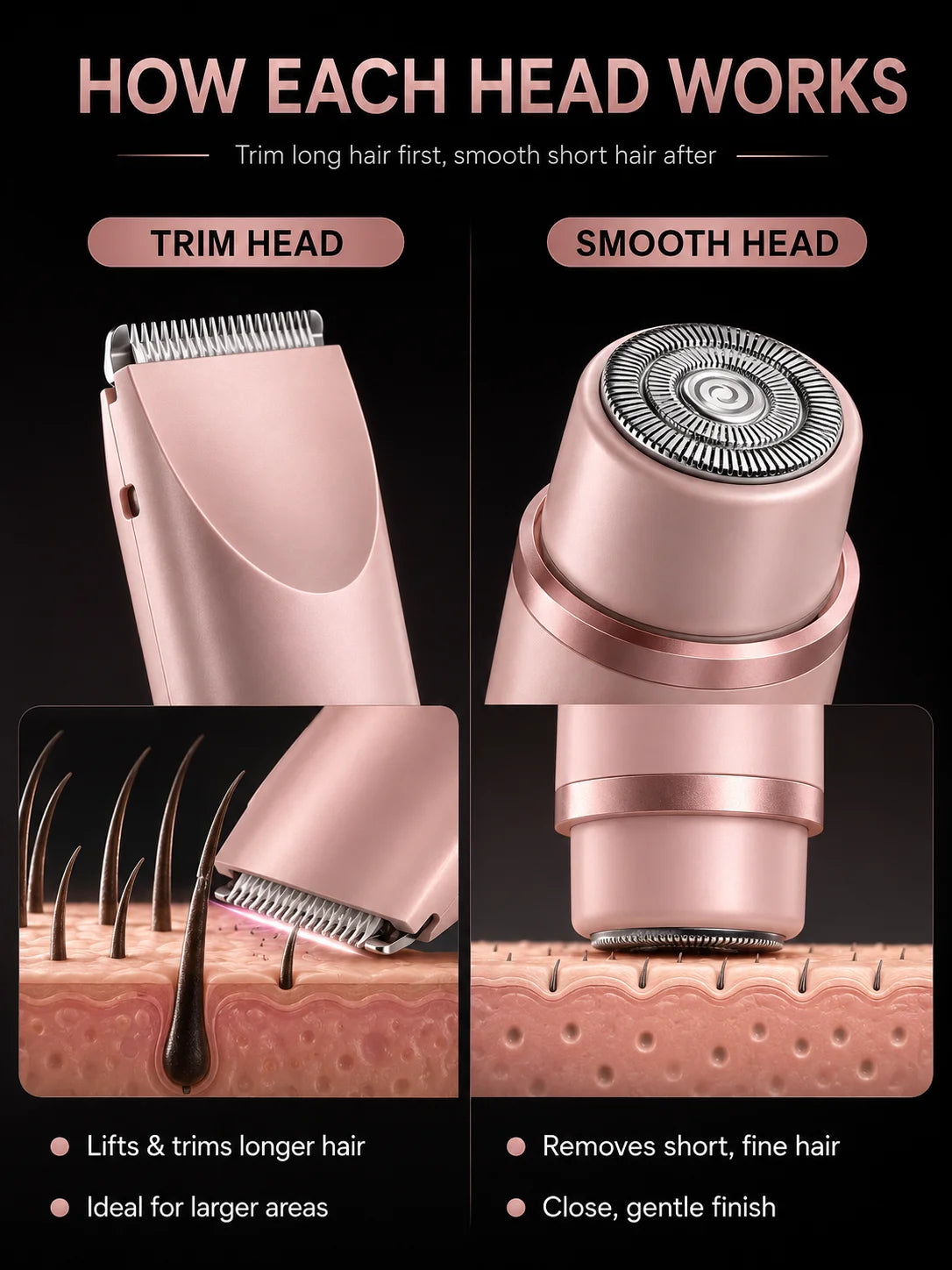 Women Electric Shaver Double Head Female Razor Body Hair Remover Epilator Leg Underarm Bikini Trimmer Rechargeable Portable